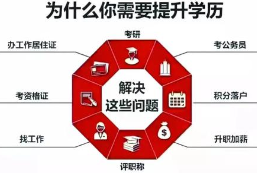 中央電大中專(zhuān)證書(shū)國家承認嗎 有什么用