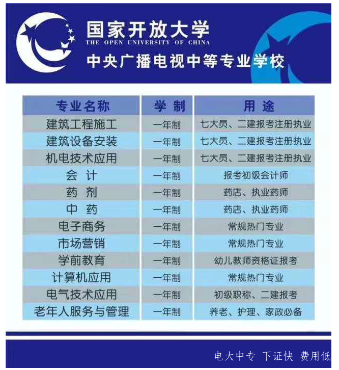 成人中專(zhuān)有哪些專(zhuān)業(yè)可以報?怎么報?電大中專(zhuān)專(zhuān)業(yè)一覽表