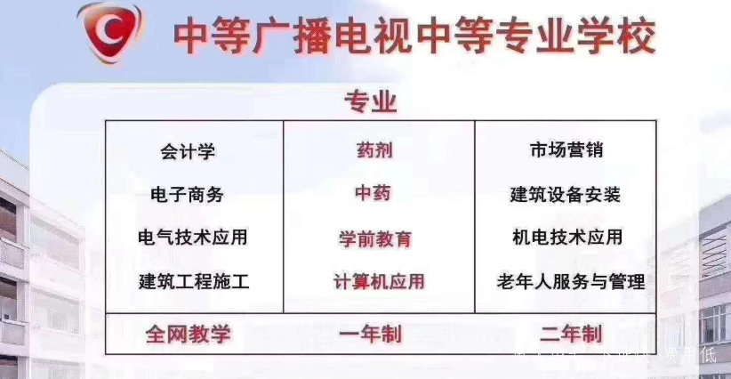怎么拿中央電大中專(zhuān)學(xué)歷？中專(zhuān)有什么用途？