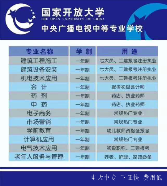 電大中專(zhuān)一年就能拿到學(xué)歷嗎 有哪些用處