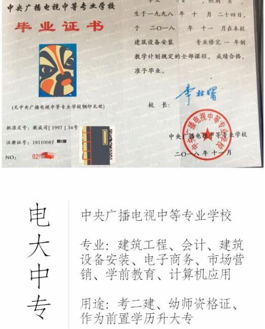 成人中專(zhuān)報名官網(wǎng)