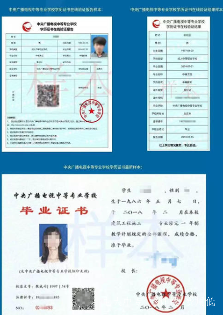 中央電中畢業(yè)證書(shū)通過(guò)什么方式郵遞？