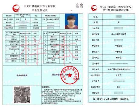 2021年電大中專(zhuān)報名途徑？