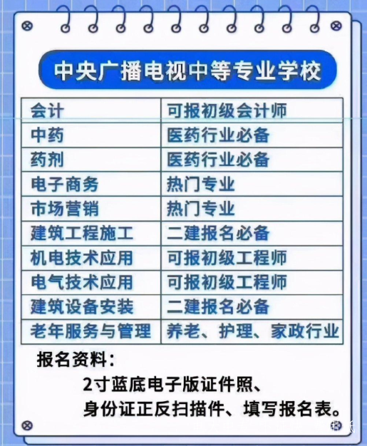 報考電大中專(zhuān)如何選擇適合自己的專(zhuān)業(yè)