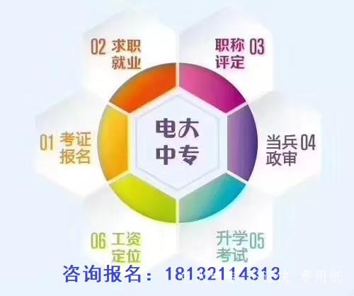信陽(yáng)有電大中專(zhuān)報名嗎