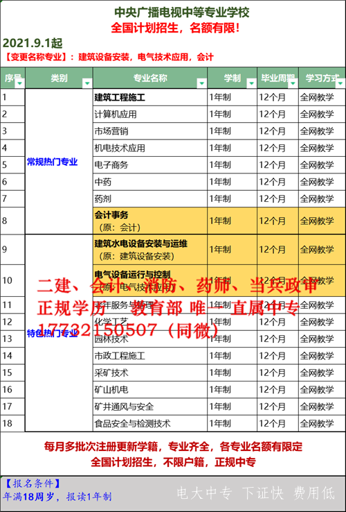 電大中專(zhuān)報名多久可以查到學(xué)籍？