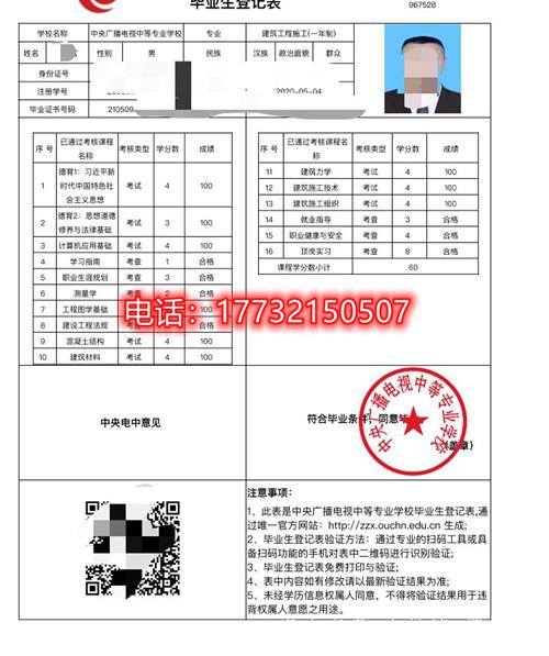 電大中專(zhuān)畢業(yè)有檔案嗎？