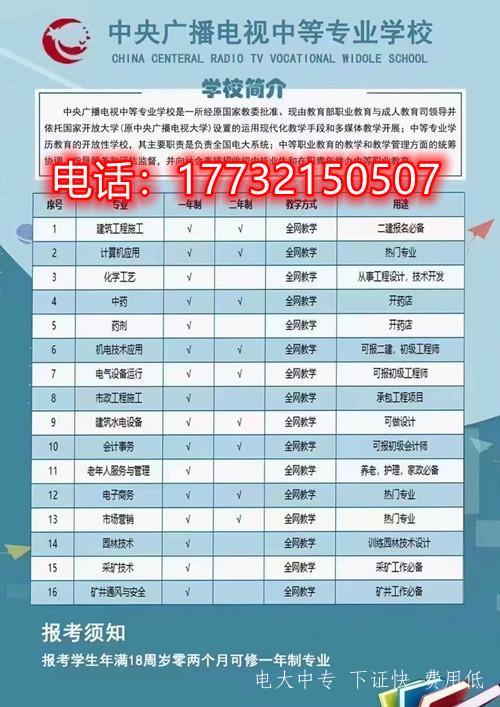 2022年電大中專(zhuān)專(zhuān)業(yè)有哪些？