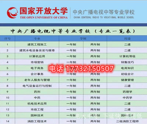 如何快速取得電大中專(zhuān)畢業(yè)證？