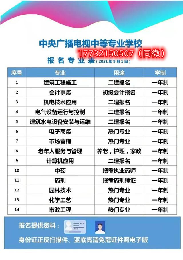 報名電大中專(zhuān)可以考二建嗎？